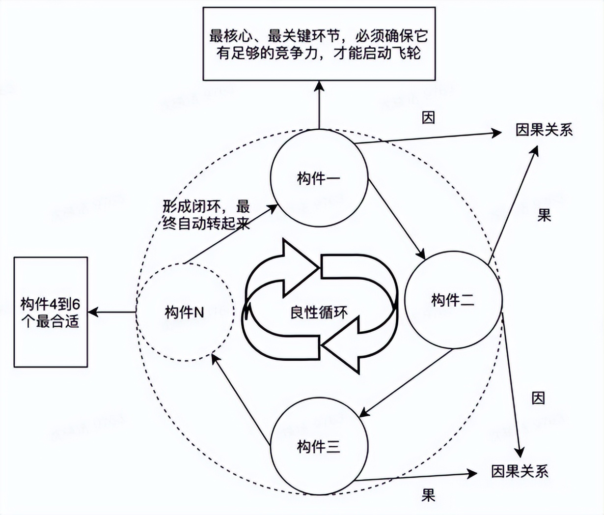 毛*东泽**：真正厉害的人，都敢做“无用”之事