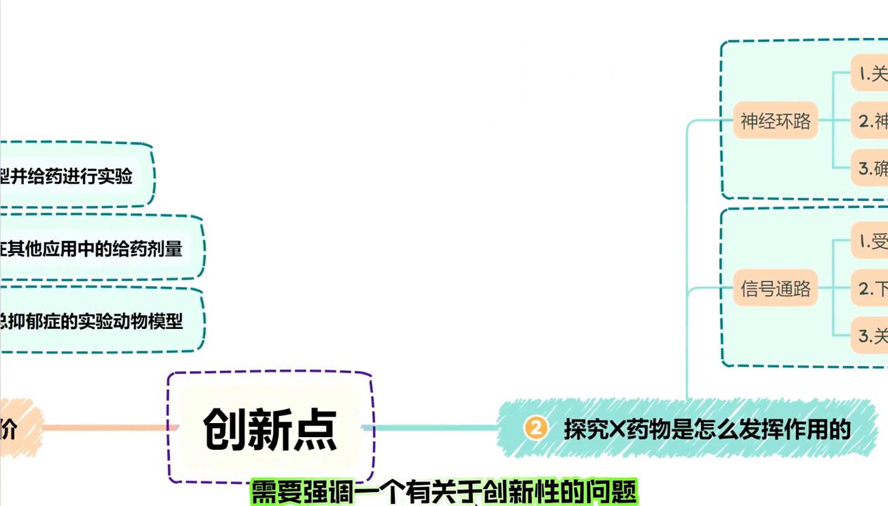 幼儿不良饮食习惯课题实验方案,高中生课外阅读课题研究实验方案