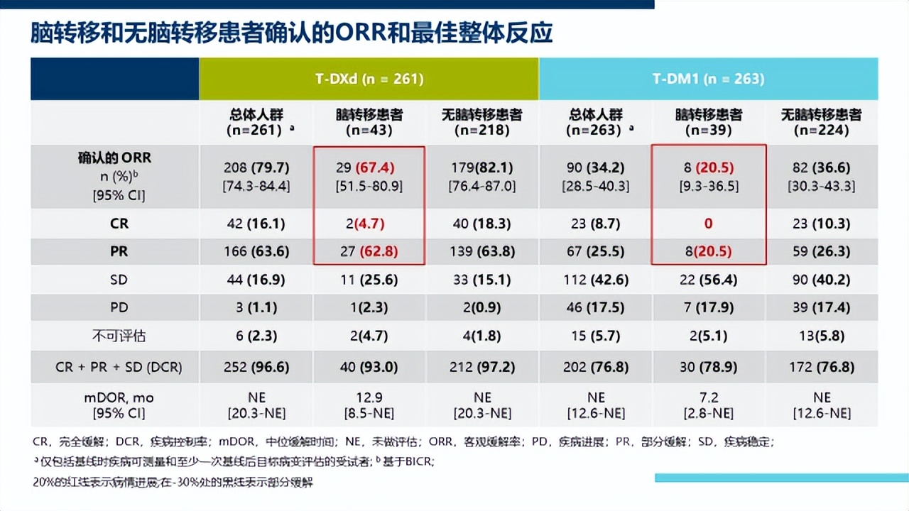 共君一席话的下一句,共君一席话下一句