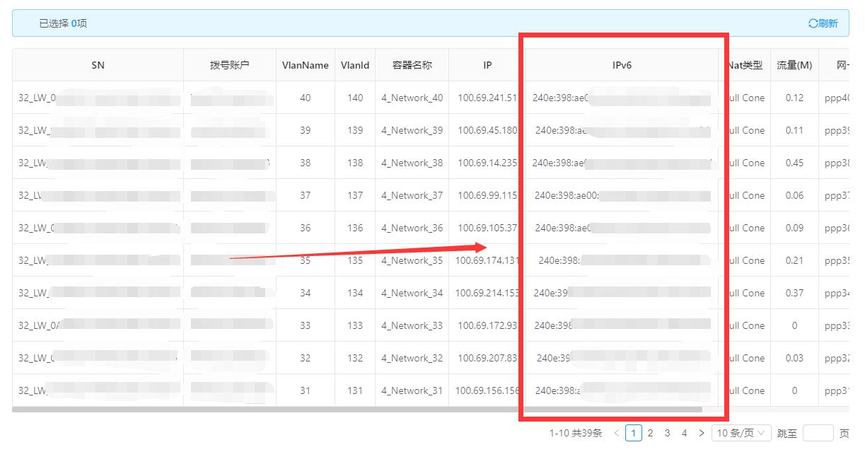 没有ipv4配置信息,ipv4没有公网怎么登陆ipv6服务器