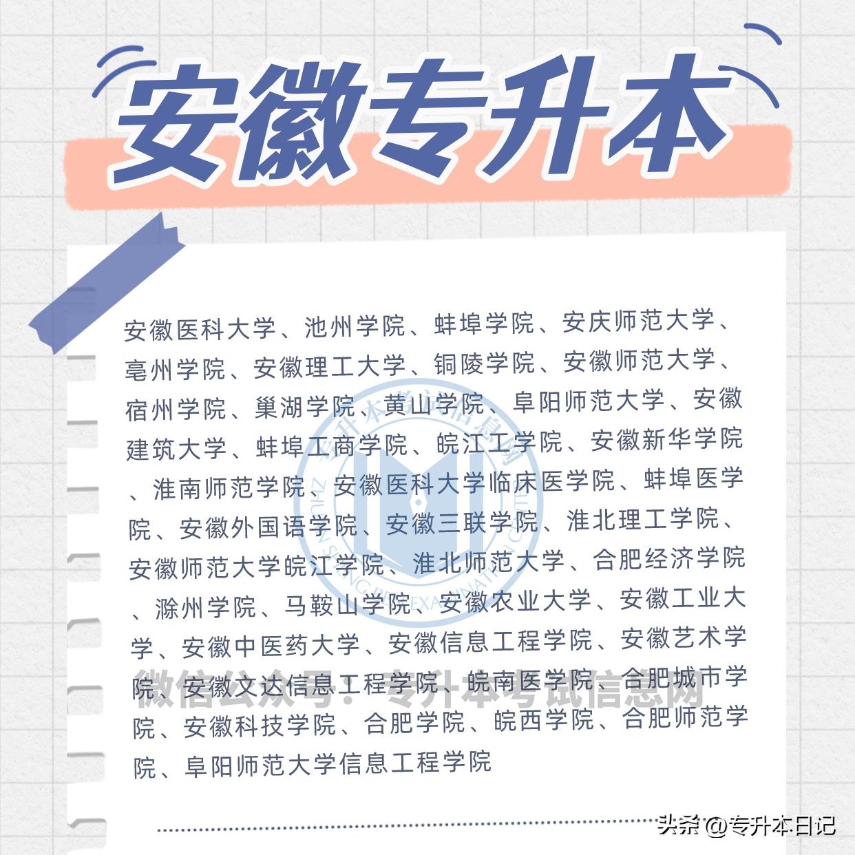2022专升本招生院校列表,2023年全国专升本招生院校