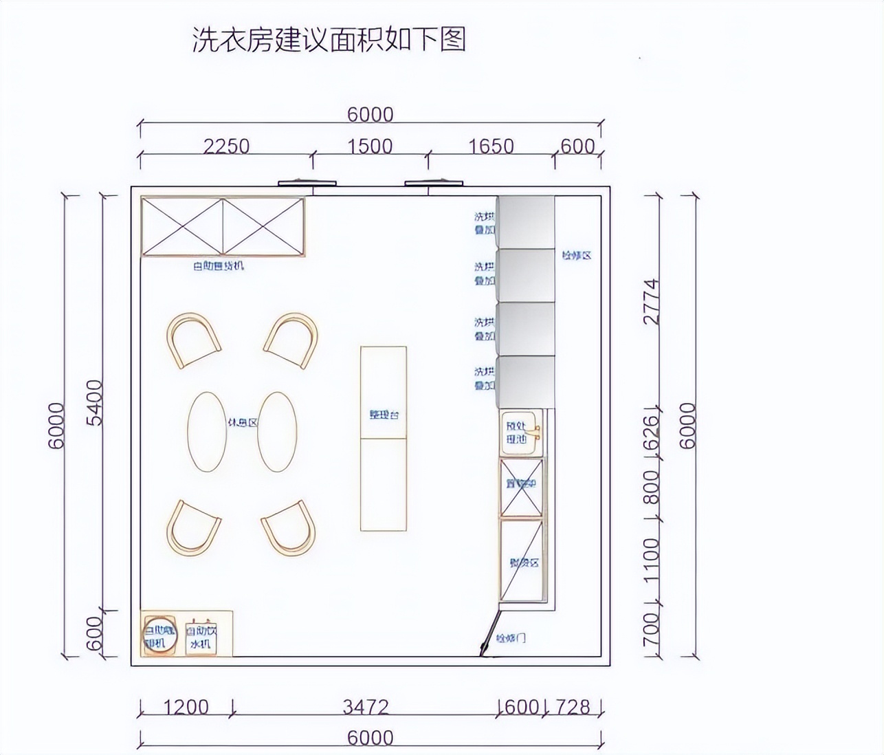 五星级酒店设计洗衣房的必要性,酒店洗衣房设计
