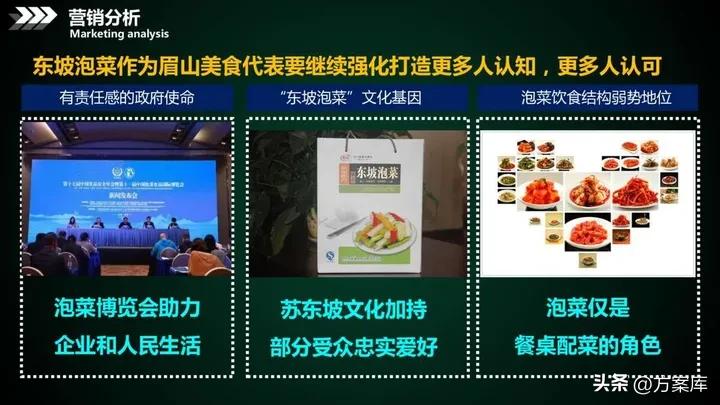 美食电商设计与运营,品牌美食营销方案