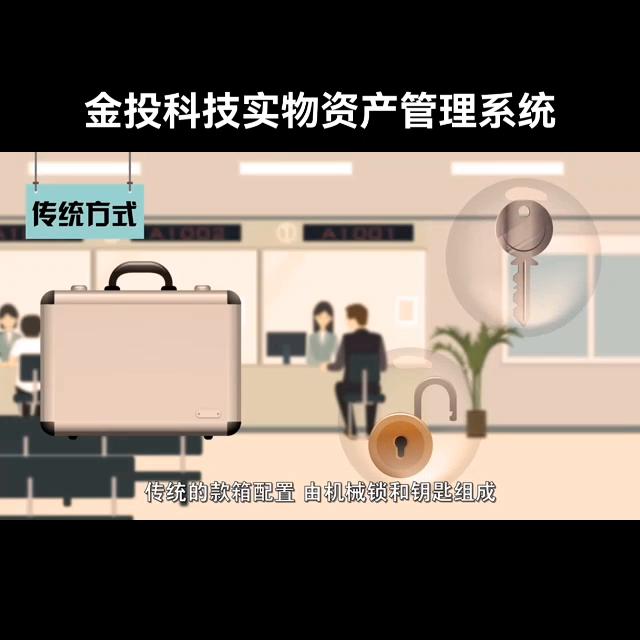 数字孪生与建模仿真的区别,数字孪生解决什么问题