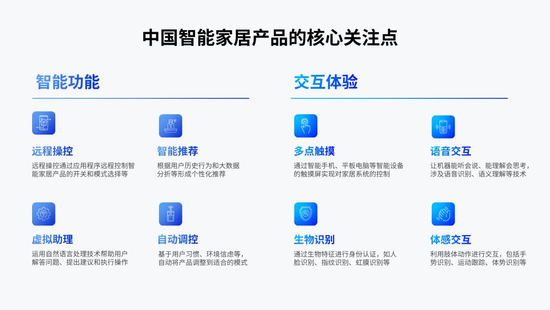 ppt8个内容需要怎样排版,ppt一页二个方面的内容排版