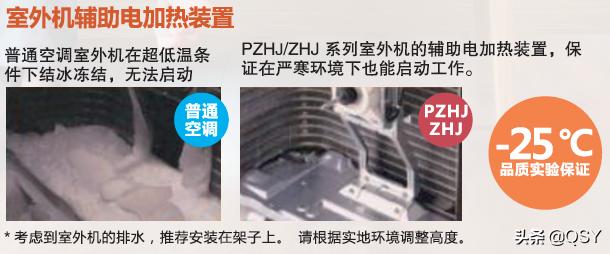 拆解三菱电机单冷空调,三菱电机空调ZHJ系列