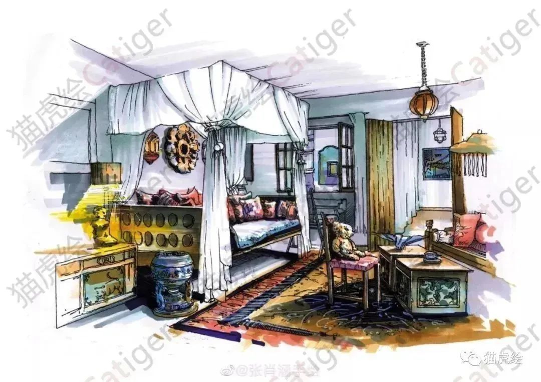 猫虎画,猫虎绘画