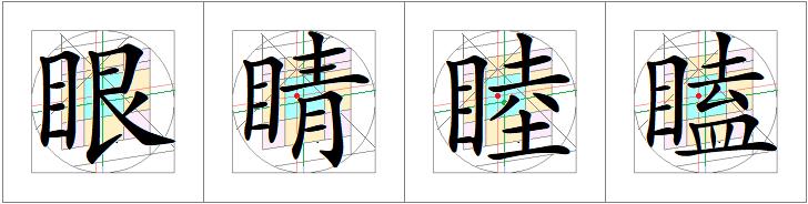 汉字书写的重心,汉字的重心是什么