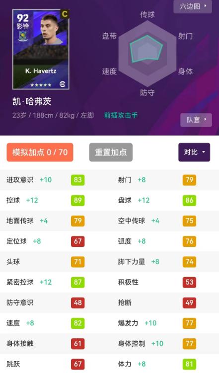 实况足球本泽马凌空斩破门,皇马本泽马离队视频