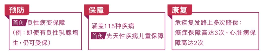 香港友邦重疾险加裕智倍保,香港友邦重疾险保终身30万性价比