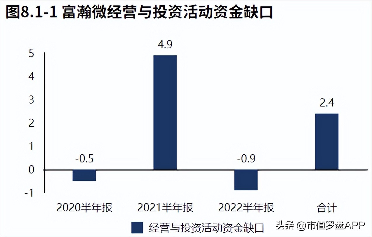 高新技术企业专精特新小巨人企业,海思安防芯片和富瀚微