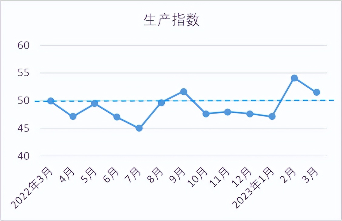 棉纺织行业研究报告,棉纺织行业市场动态