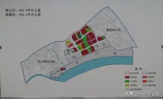 虹口北外滩实景,虹口区北外滩航拍