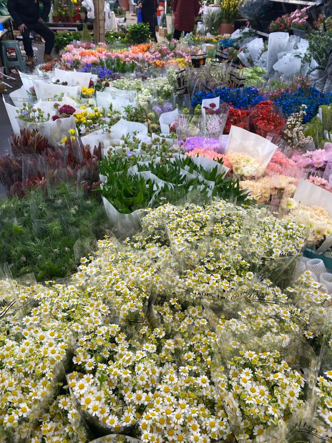 鲜花电商行业发展现状及对策分析,鲜花电商行业市场增长