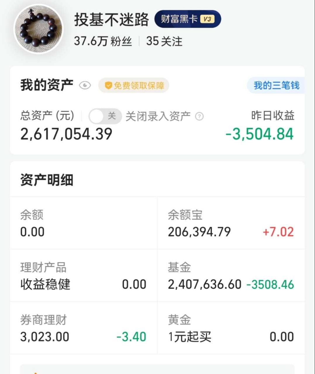 百万销量教程,精准买入和卖出的技巧