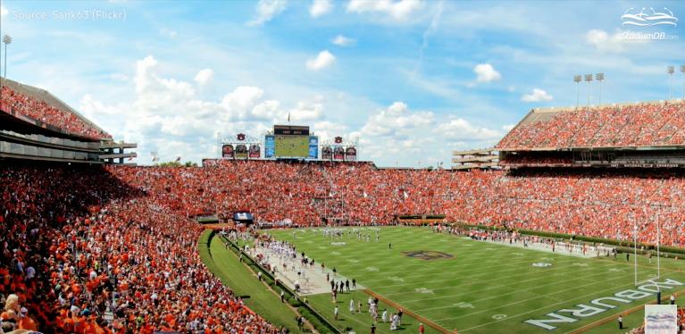 全球第一大体育场,全球最大的体育场馆