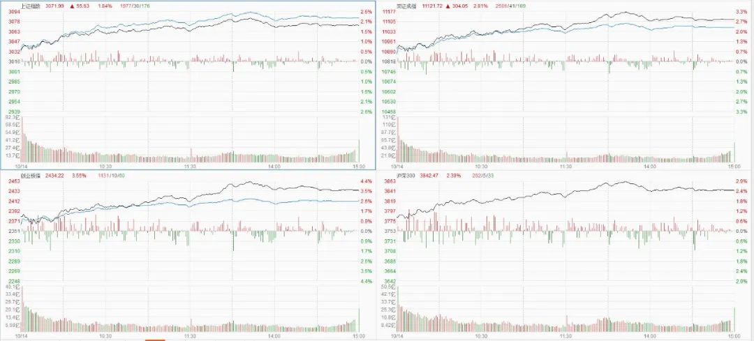 明日强势股分析,明日强势股复盘