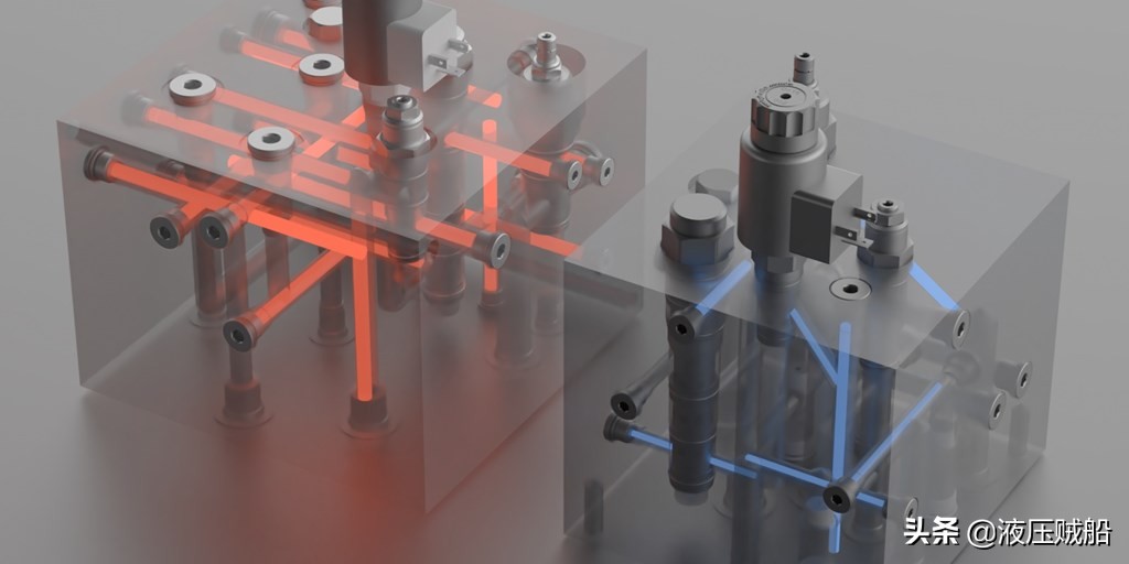 二通插装阀详细讲解,二通插装阀组各个阀的功能
