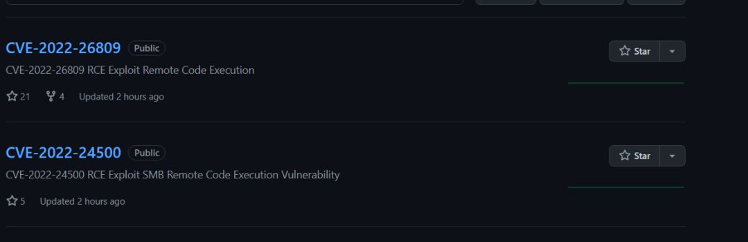 github被曝安全漏洞可被黑客利用,如何防止github安全漏洞被利用