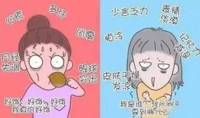 甲状腺炎有什么后果,甲状腺炎不治的后果