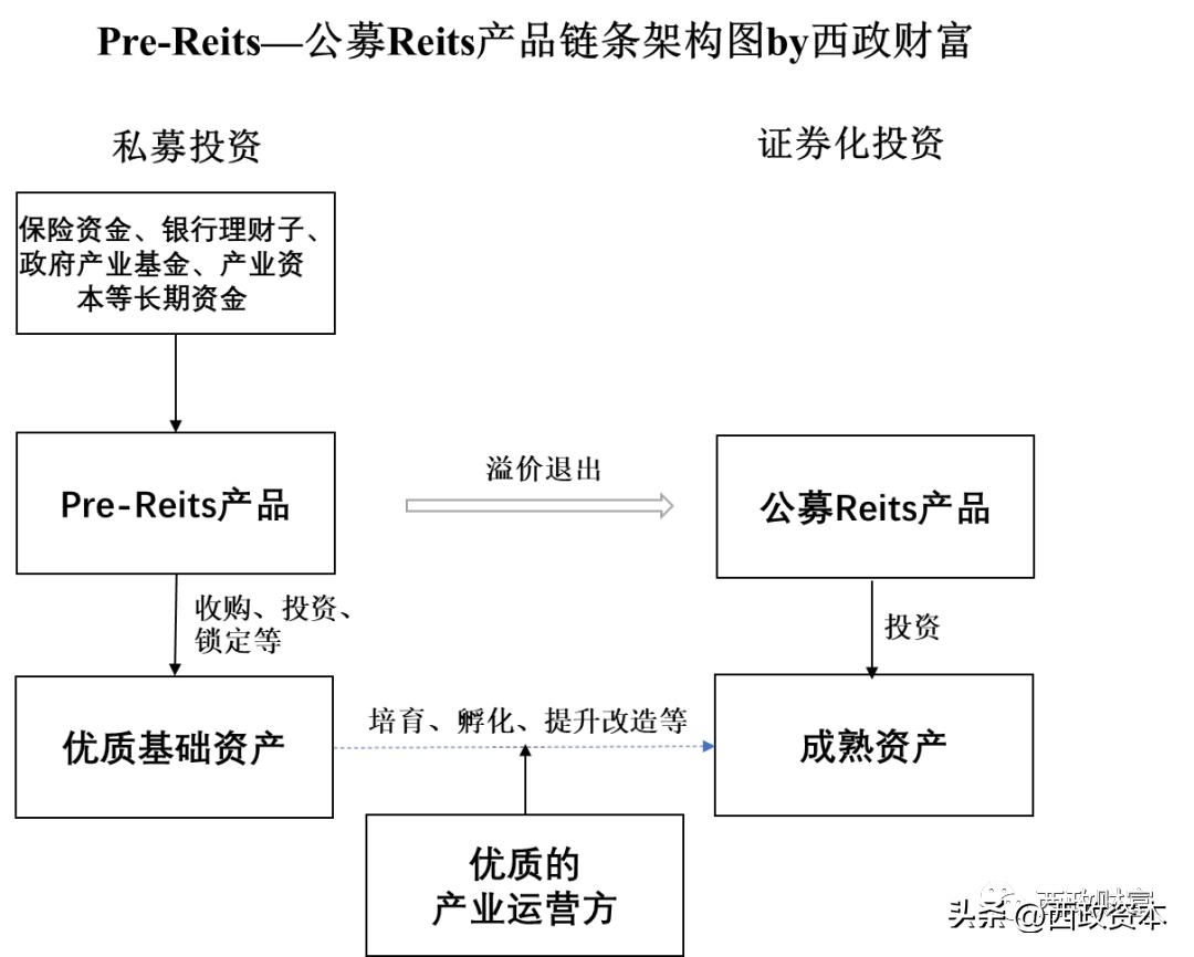 城投风险到底多高,城投公司爆雷会怎样