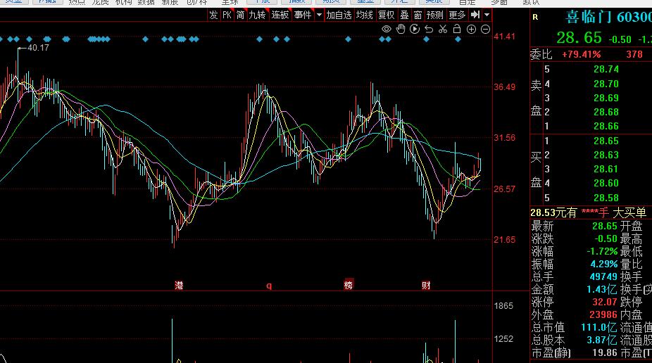 喜临门床垫最新事件,陈阿裕和喜临门什么关系