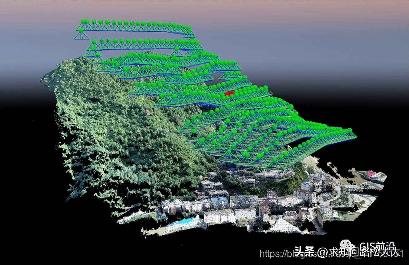 航测技术总结,航测数据获取