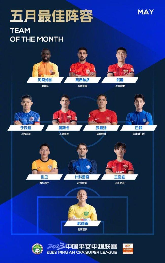 中超上海海港vs山东泰山首发名单,中超最厉害的四队