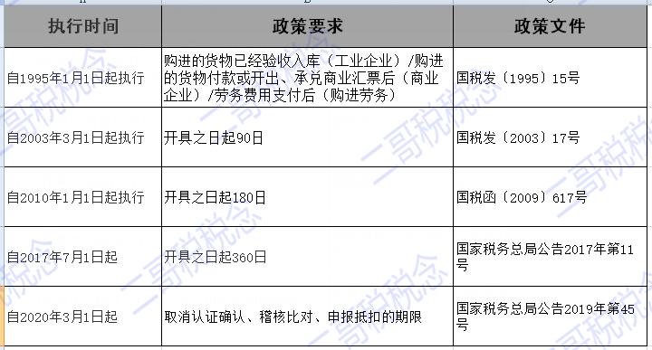 客户不按发票金额付款怎么办,发票开了对方不肯付款案例