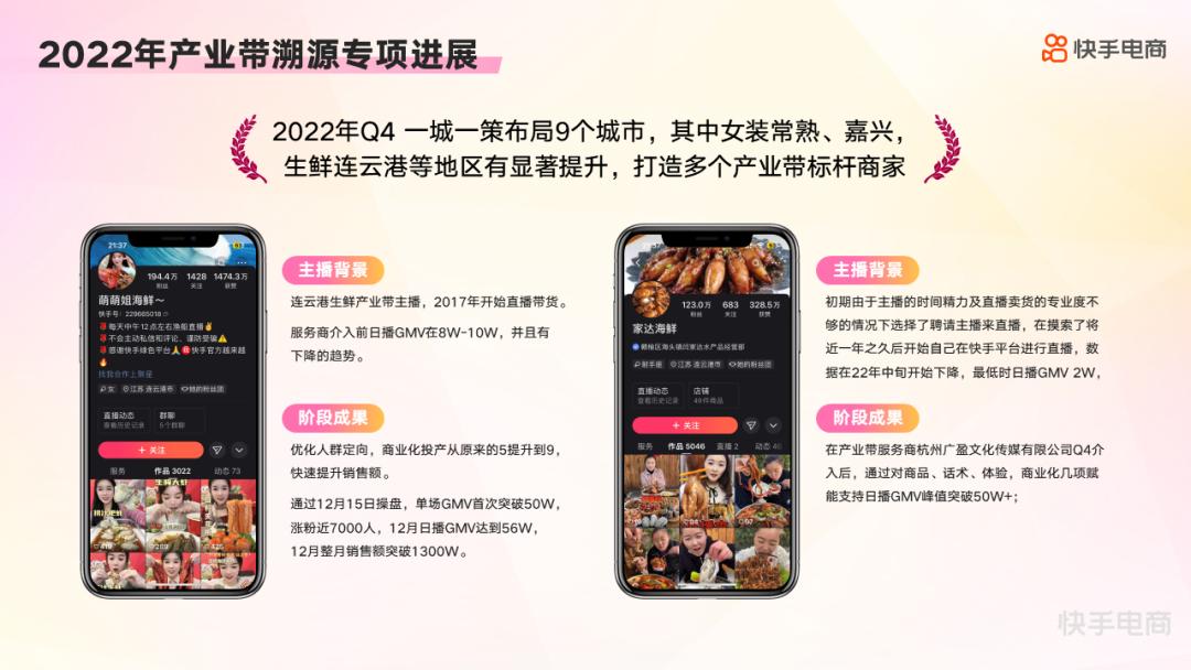 2023年电商大促,今年电商大促最突出的特点