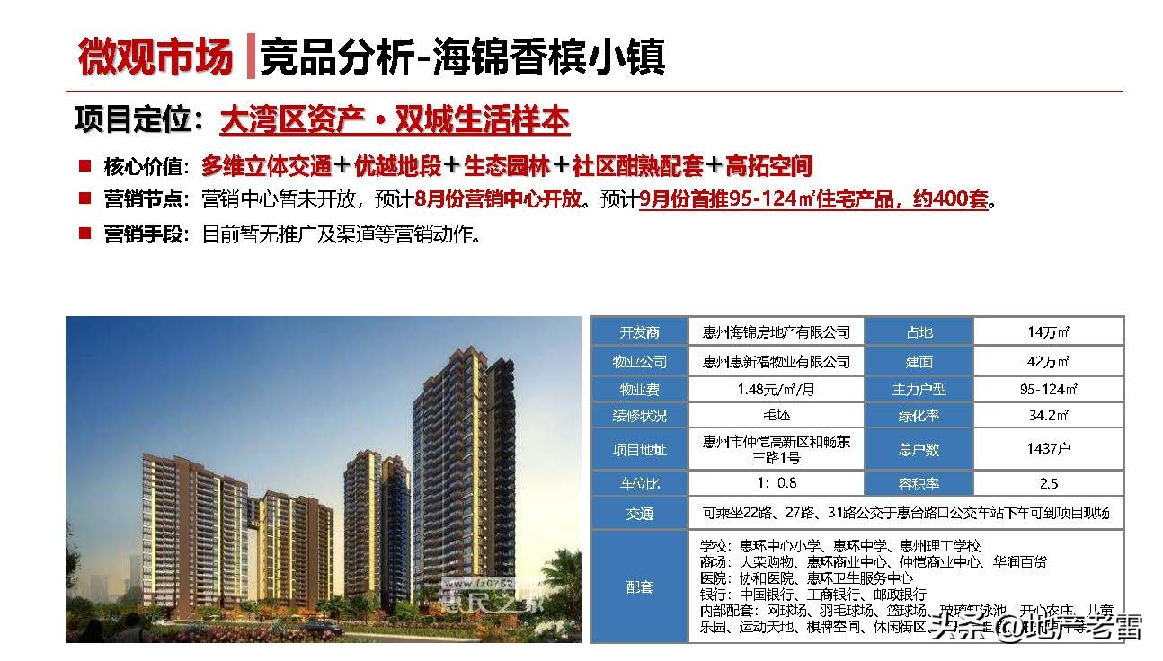 友诚荷悦台惠州,友诚荷悦台