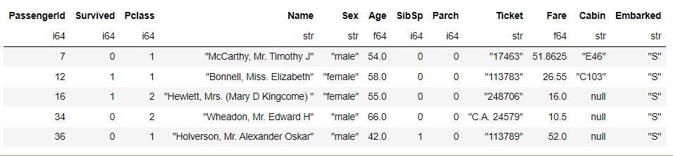 pandas数据分析包的功能与用途,polars与pandas对比
