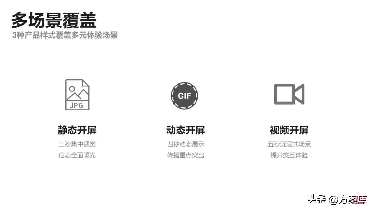 小红书品牌投放报告,小红书品牌推广怎么投放