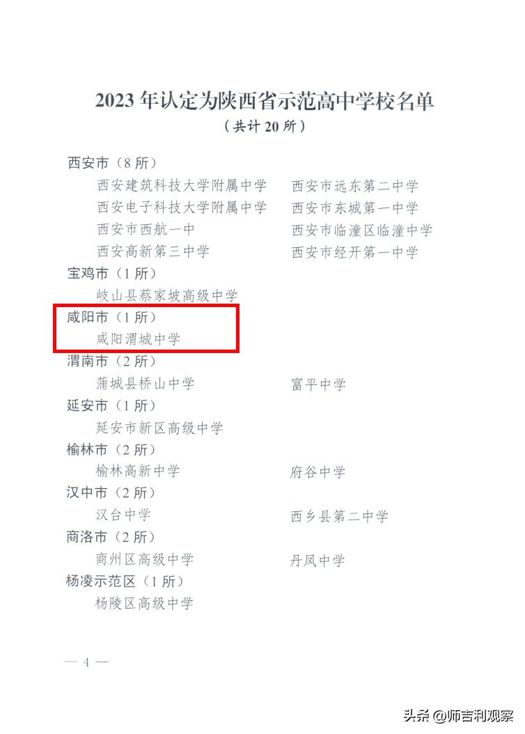 咸阳渭城中学2020升学率,咸阳市省级示范高中