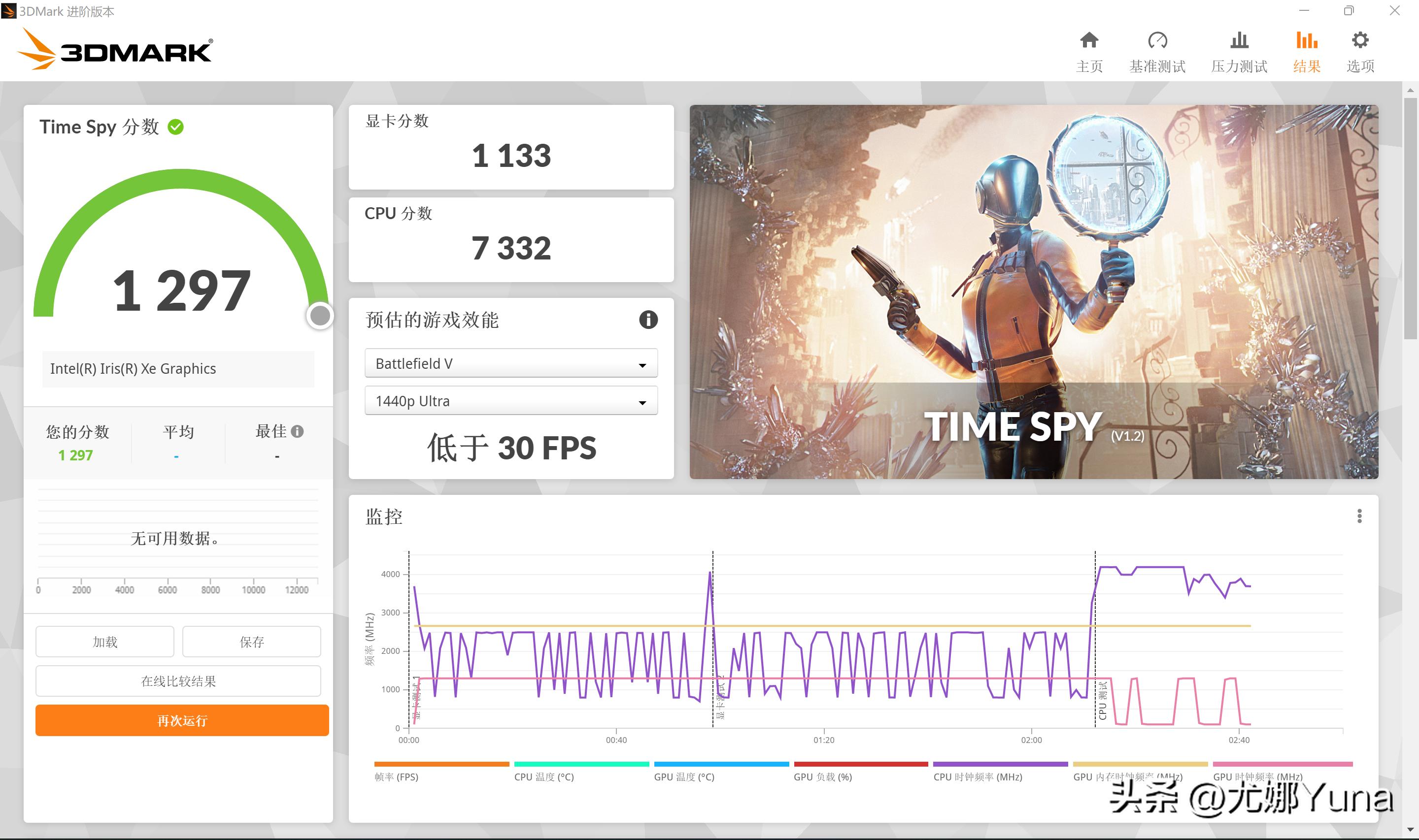 华硕a豆142021款测评怎么样,华硕a豆14pro值得买吗评测