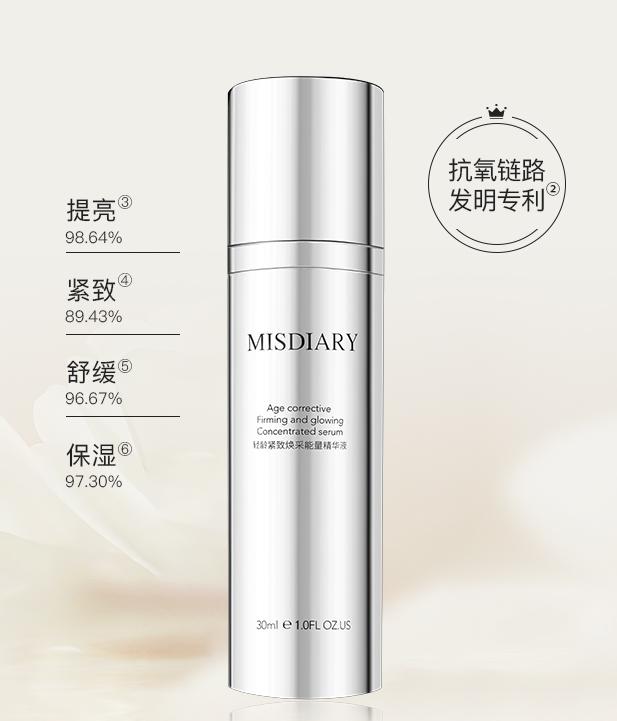 赛道分析+产品拆解：国内外新老护肤玩家的三种「抗糖」之路