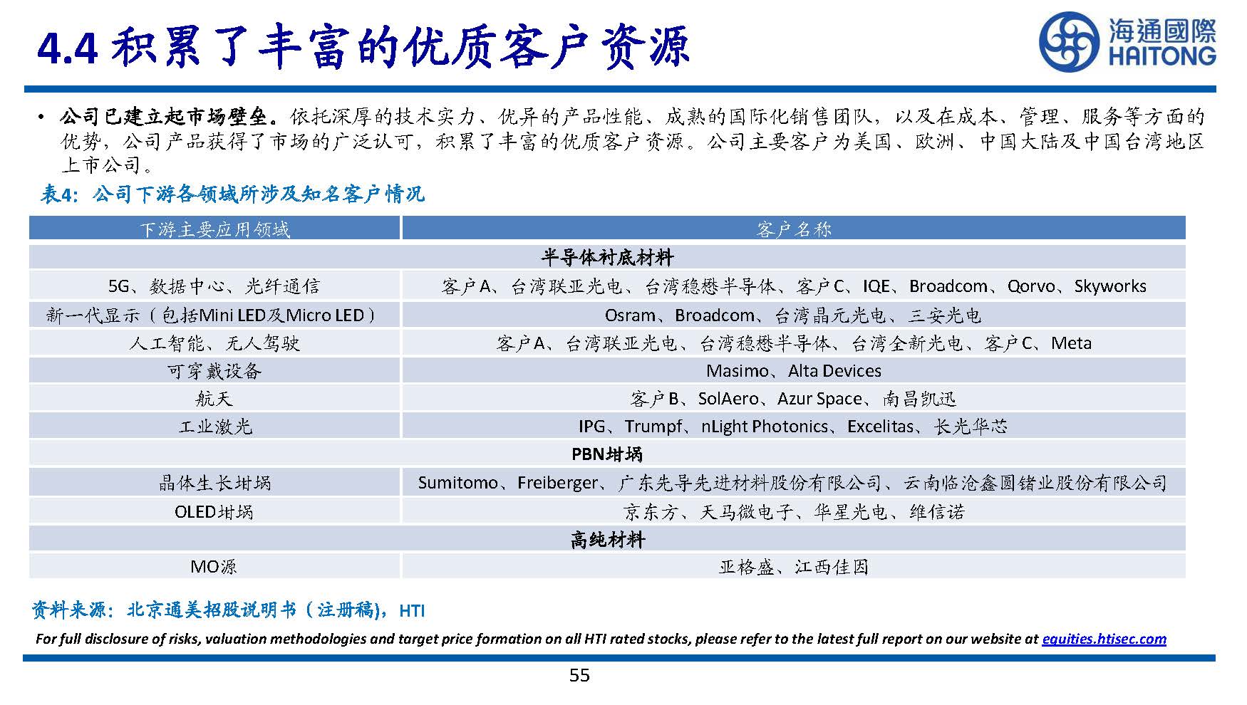 半导体行业专题研究：III~V族化合物半导体研究