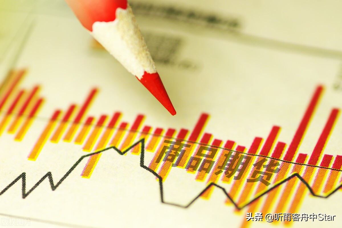 我的期货交易生涯,简单回忆之旅