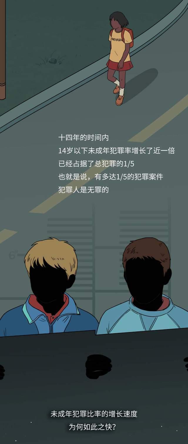 18岁男尾随强奸未遂获刑,17岁男生尾随强奸未遂获刑