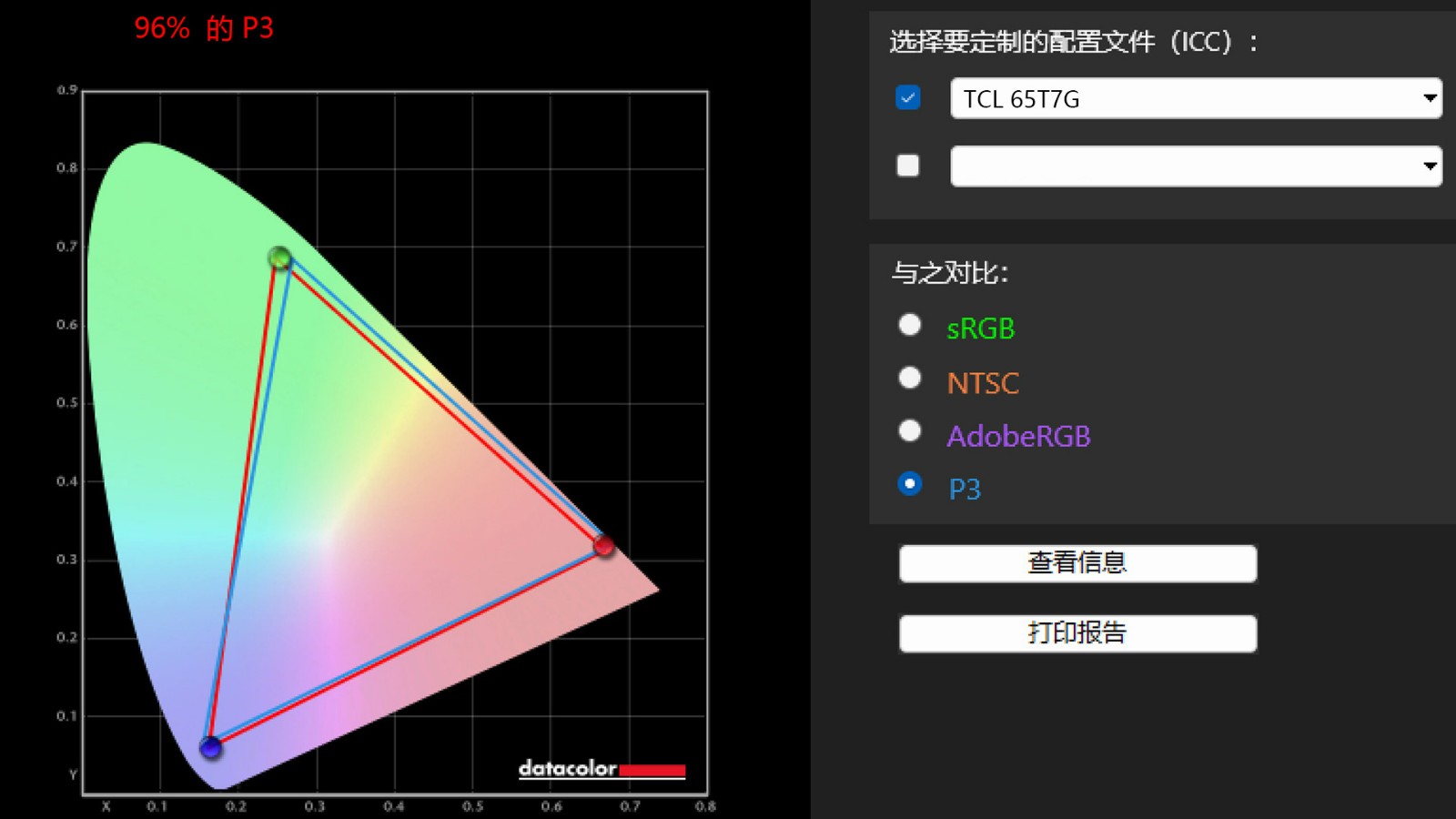 tcl电视65t7h65英寸hdr测评,观赛体验