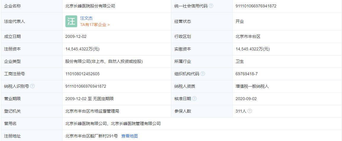 惊心!分布全国的长峰医院,充满“坑蒙拐骗”!互联网营销高手