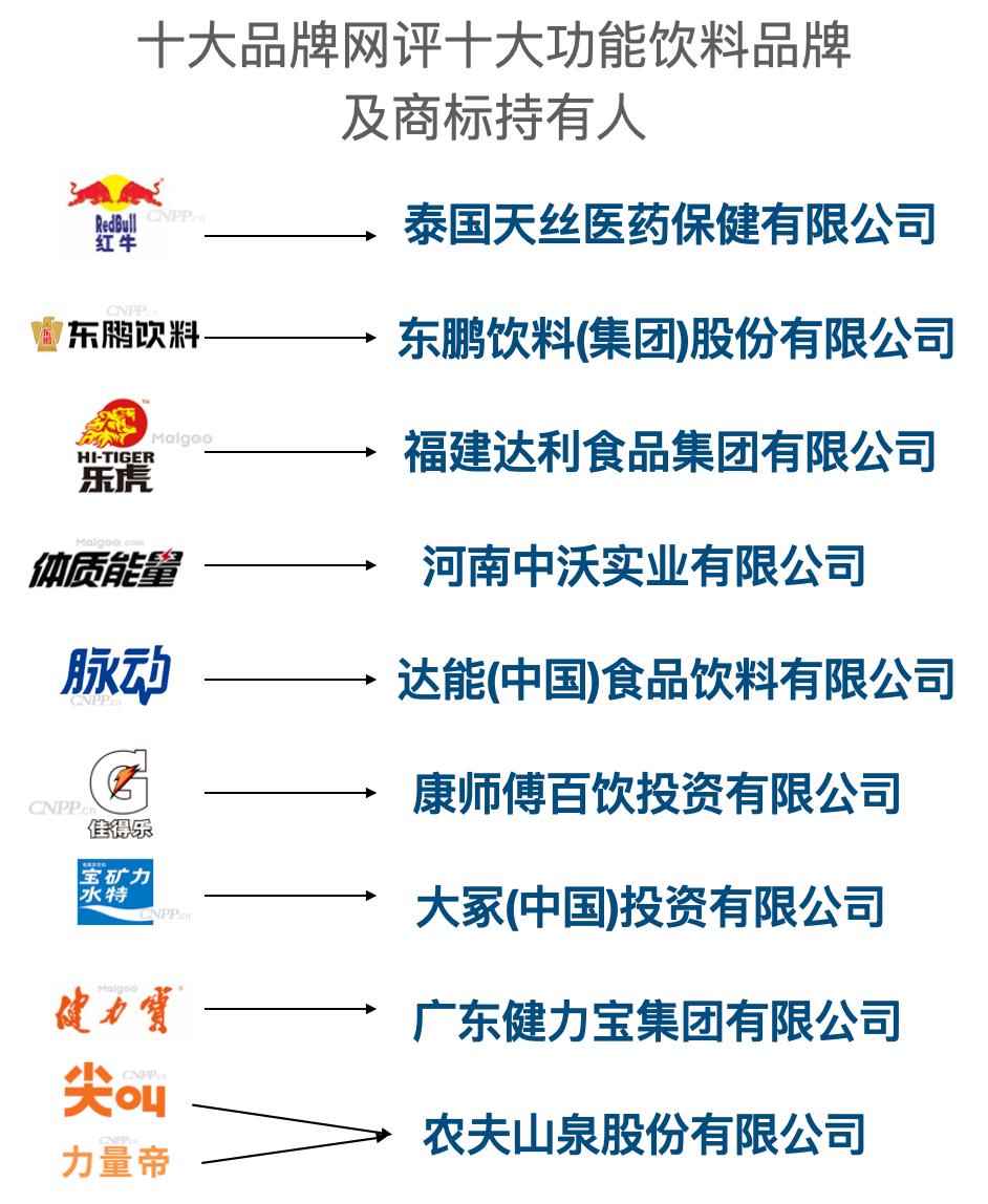 濉旀湜鍝佺墝,濉旀湜鍝佺墝绛栧垝