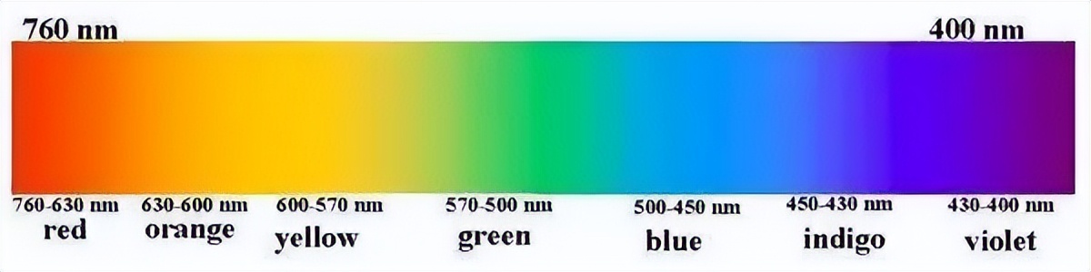 癌症患者用什么防晒霜好呢,癌症病人纯植物防晒