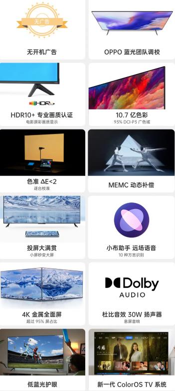 2w字的文章,良心电视选购指南