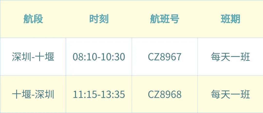 机票政策航线,机场航班信息最新版