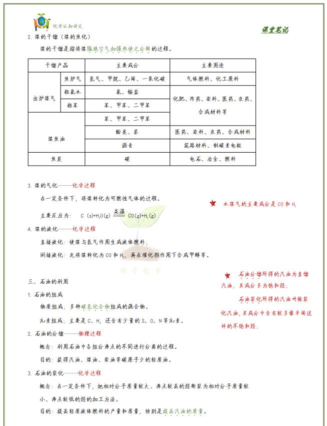 高中化学必背基础知识合格考,高中化学基础知识归纳考点讲解
