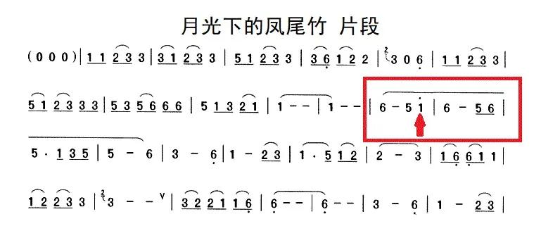 葫芦丝音域窄,葫芦丝音域窄值得学吗