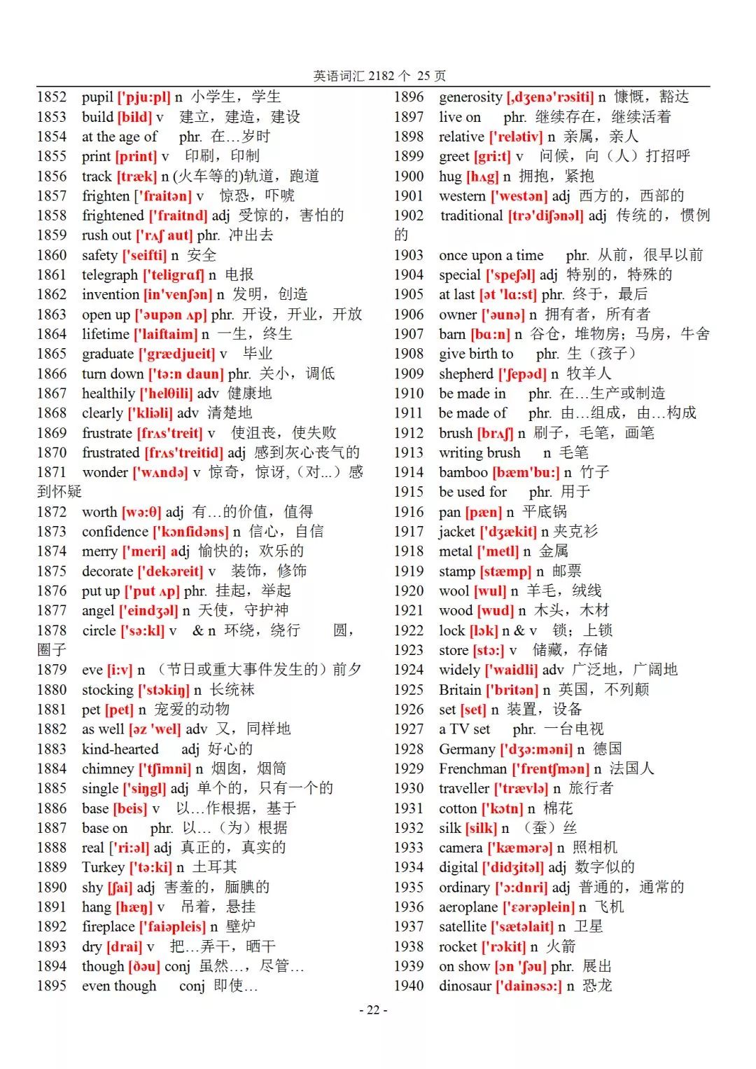 初中英语983个核心单词带音标,初中英语2182个基本词汇音标