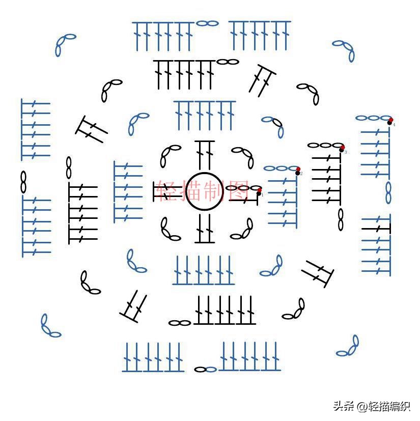 纯色盖毯,多种纯色毛线盖毯