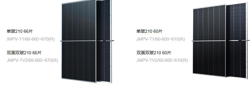 校友企业|阳光能源：手握300+项国家专利、全球新能源企业500强